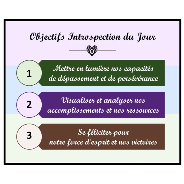 2 - 1 - Article Développement Personnel - Le mindset gagnant pour la réussite - Instagram - 3